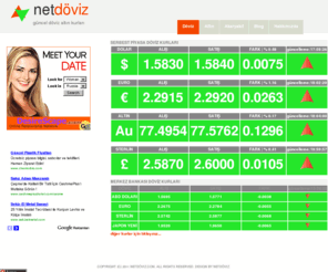 netdoviz.com: Dolar, Euro, Sterlin Merkez Bankası ve Serbest Piyasa Kuru, Altın, |NETDÖVİZ.COM
DOLAR, EURO, Sterlin ve diğer dövizler için Serbest Piyasa ve Merkez Bankası kurları, ALTIN fiyatları