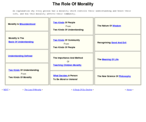 moralityis.com: The role of morality for the individual and the community
An explanation why every person has a morality which controls their understanding and hence their life, and how this morality effects their community.