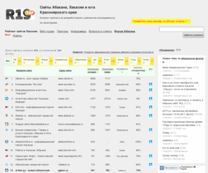 r19top.ru: Сайты Абакана, Хакасии и юга Красноярского края / единый рейтинг
сайты абакана, сайты хакасии