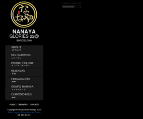 nanaya.es: Bienvenidos a Restaurante Nanaya
Restaurante Nanaya