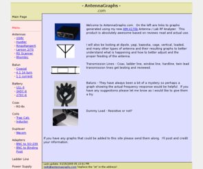 antennagraphs.com: Antenna Graphs - AIM 4170
