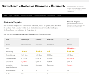 gratis-konto.at: Gratis Konto – Kostenlos Girokonto – Österreich | Girokonto Vergleich:  Der Girokonto Vergleich mit den wichtigsten Produkten wie Bankomatkarte, Kreditkarte, Onlinebanking
