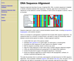sequence-alignment.com: Sequence Alignment - Software and Links for DNA Sequence Alignment
A pragmatic collection of links to web resources and software for DNA sequence aligment and multiple sequence alignment.