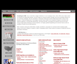 belmont-equipment.com: Domain Names, Web Hosting and Online Marketing Services | Network Solutions
Find domain names, web hosting and online marketing for your website -- all in one place. Network Solutions helps businesses get online and grow online with domain name registration, web hosting and innovative online marketing services.