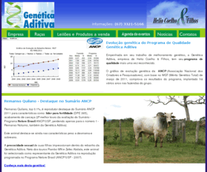 geneticaaditiva.com.br: Genética Aditiva - Melhoramento Genético
A Helio Coelho & Filhos é especializada no melhoramento genético bovino (genética aditiva) das raças Nelore, Braunvieh / Pardo-Suíço, Gir Leiteiro, Girolando, Montana e Senepol, produzindo novilho precoce e novilho super precoce