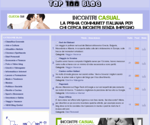 top100blog.it: Top 100 Blog : Classifica - Tutti i Blog
La classifica dei migliori blog italiani. Questa e Classifica - Tutti i Blog. Sfoglia i blog.