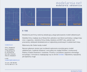 modelarnia.net: Modelarnia - modelarnia.net
Modelarnia. Nasza modelarnia oferuje modele odlewnicze drewniane, metalowe oraz żywiczne, służące do odlewania elementów w odlewniach.