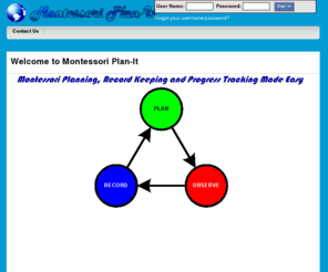 montessoriplanit.com: Montessori Plan-It
Montessori Plan-It - Montessori Planet