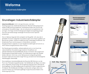 industriestossdaempfer.com: Industriestoßdämpfer - Stoßdämpfer für die Automation
Industriestoßdämpfer mit Anschlussgewinden von M4 bis M115