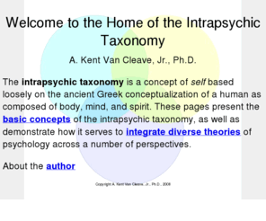 intrapsychictaxonomy.org: Intrapsychic Taxonomy: Body, Mind, Spirit
Intrapsychic Taxonomy: Mind, Body, Spirit