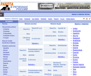 jobreg.ru: Работа в В регионах России - вакансии, резюме, работа, поиск работы и сотрудников
Работа в России - вакансии, резюме, поиск работы и сотрудников, работа.