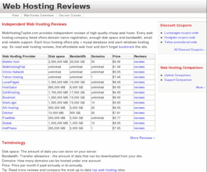 webhostingtoplist.com: Web Hosting Reviews by Customers | WebHostingToplist.com
WebHostingToplist.com provides Independent Web Hosting Reviews of high quality cheap web hosts. Read web hosting reviews and find affordable web host.