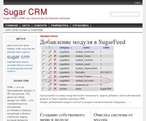 sugar-crm.org: Sugar CRM | Sugar CRM и CRM, как технология построения компании
Sugar CRM и CRM, как технология построения компании