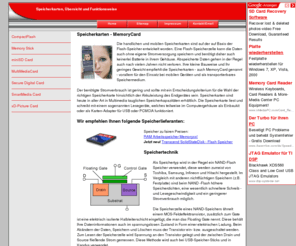 memoryxxl.com: Speicherkarten MemoryCards
Übersicht gebräuchliche Speicherkarten und deren Funktionsweise.
