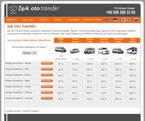 isikototransfer.com: antalya transfer,transfer antalya airport,antalya airport transfer
Işık Oto transfer antalya airport alanya kemer  side belek kundu hotels transfer .TLF: 00 90 506 508 33 66 