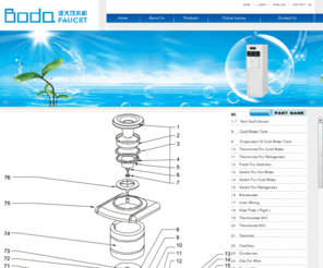 cnboda.net: Boda Electrical Appliances Co.,Ltd.
Boda