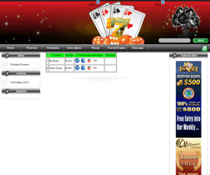 игры казино онлайн