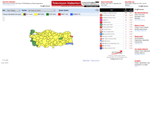 secim2014.com: Genel Seçim  Türkiye'nin Tarafsız Seçim Portalı
Seçim 2009 Türkiye'nin Seçim Portalı