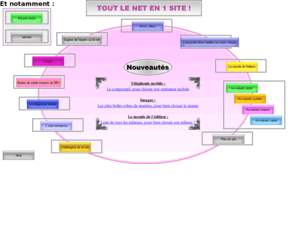 tout-le-net-en-1-site.com: accueil de tout le net en  site
Accueil menant vers toutes les pages du site tout le net en site