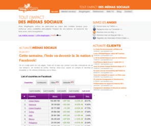 blogangels.net: blogAngels - Tout l'impact des médias sociaux
blogAngels accompagne les entreprises dans leur stratégie de communication corporate en ligne. Des la réflexion stratégique à la mise en oeuvre, à l'animation et à la mesure, blogAngels intervient durant toutes les phases de votre plan de comm et de web marketing.