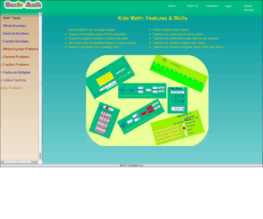 kidsmathwork.com: Basic Arithmetic for school kids and  Math Table - Practice problems like solving it on paper
Unclemath.com is a free math learning website for kids.