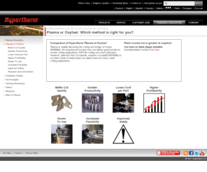 plasmaversusoxyfuel.com: Plasma or Oxyfuel? | Hypertherm
Plasma is rapidly becoming the cutting technology of choice world-wide. Plasma's fast cut speeds, superior cut quality and ability to cut other kinds of metal make it an ideal choice for many metal cutting applications.