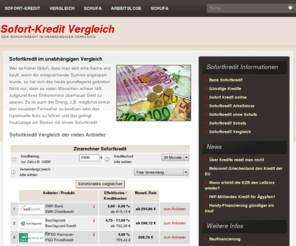 sofort-kredit.net: Sofortkredit im kostenlosen und unabhängigen Vergleich
Der Sofortkredit im unabhängigen Vergleich ist die kostenlose Möglichkeit, sogar als Kreditnehmer Geld zu sparen. Nutzen Sie den kostenlosen Sofortkredit Vergleich.