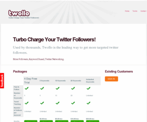 twollo.com: Twollo: Twitter Find & Follow Targetted Users
Never miss out on a conversation. No longer hear only one side of the story. Tell us what you like, and we do the hard work of finding the conversations that you should be involved in.