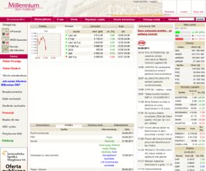 Dm bzwbk forex