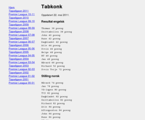 tabkonk.net: Tabkonk
