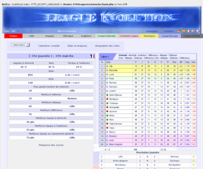 league-evolution.com: Statistiques de foot des championnats européens - football - Ligue 1 - Liga - Premier League - Bundesliga - Calcio - Serie A - Ligue 2
Les statistiques des principaux championnats européens à votre portée. Suivez l'évolution des équipes et des championnats, le tout agrémenté de graphiques comparatifs que vous générez dynamiquement