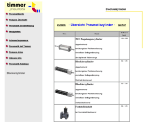 blockierzylinder.de: Blockierzylinder, Zylinder, Pneumatikzylinder bei der Timmer-Pneumatik-GmbH
Pneumatik (Zylinder, Ventile, Zubehör, Sonderösungen) ist 
Hauptarbeitsbereich der Firma Timmer-Pneumatik aus Neuenkirchen.