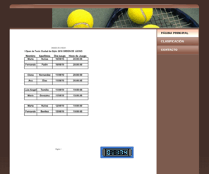 tenisgijon.com: Página principal - Un sitio web para la edición de sitios
Un sitio web para la edición de sitios