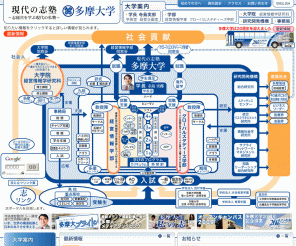 tama.ac.jp: 多摩大学 現代の志塾
多摩大学オフィシャルウェブサイト。経営情報学部、グローバルスタディーズ学部、社会人大学院（MBA）の紹介。イベント、入試情報等。学長：寺島実郎