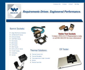 wellscti.com: New Kelvin Test Sockets From WELLS-CTI
New Kelvin xSop and QFN Test Sockets from WELLS-CTI