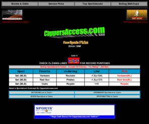 CappersAccess.com Profile - Sports Betting Picks - CapperTek