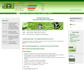 virusreport.net: Dr.Web Virusscan [AntiVirus - AntiSpam -Online-Distributor Info]
One of the leading antivirus software, Dr.Web, online. Dr.Web includes (depending on the version) anti-virus, anti-spyware and anti-spam protection and firewall e.g. for workstations, fileservers, mailservers or gateways and works under Windows, Linux, Solaris, FreeBSD and Mac OS X.