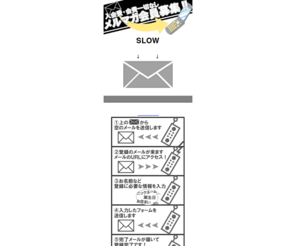 slow-aroma.com: SLOW
内容説明をここに入力します。