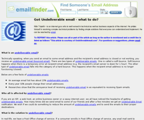 undeliverablemail.com: Undeliverable email? Bounced email solutions.
Undeliverable email: solution for bounced email, returned email, ‘Undeliverable’ email.
