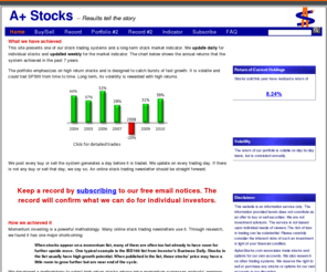 aplusstocks.com: A+ Stocks: high return stocks | online stock trading newsletter
This online stock trading newsletter picks high return stocks, yielding around 30% annual returns for the past 7 years. Stock picks are updated daily. A stock market indicator for 20 countries is updated weekly.