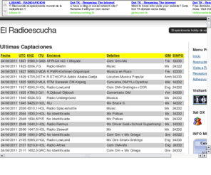elradioescucha.tk: El Radioescucha
El apasionante mundo de escuchar la radio mundial. SWL. DX .QSL
