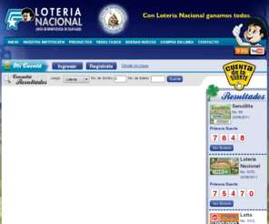 loteria.com.ec: Loteria Nacional
