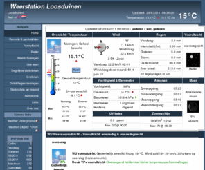 dekleer.info: Weerstation Loosduinen - Home
Weerstation Loosduinen