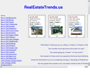 housinggraphs.com: Housing Graphs
See what is happening in the real estate market by looking at these "live" graphs. Portland,Vancouver,OR,WA,CA,AZ,NY,TX