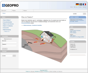 geopro.info: GEOPRO: Radon
multiflex4