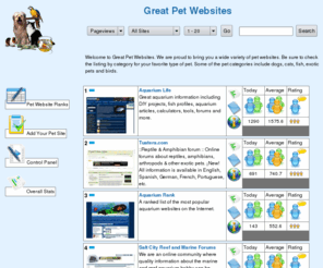 greatpetwebsites.com: Great Pet Websites - Rankings - All Sites
Great Pet Websites - Rankings - All Sites