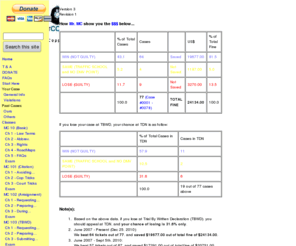 mothercopper.com: MotherCopper.com - Fight a traffic ticket in California, Hawaii, Ohio, and Wyoming
Fight a traffic ticket in California, Hawaii, Ohio, and Wyoming