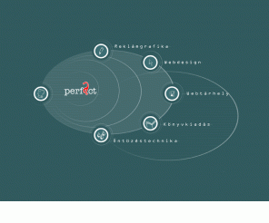 perfact.hu: PerfAct
PerfAct Design Studio Hivatalos Weboldala. Tekintse meg referenciáinkat!