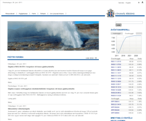 lanasysla.is: LÃ¡namÃ¡l rÃ­kisins
