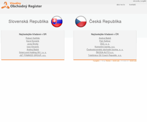 vorsr.sk: VORSR.SK | Vizuálny Obchodný Register Slovenskej Republiky
Vizuálny Obchodný Register Slovenskej Republiky (Vorsr.sk) umožňuje interaktívne prezerať vzťahy a detaily z obchodného registra SR v grafickej podobe.
